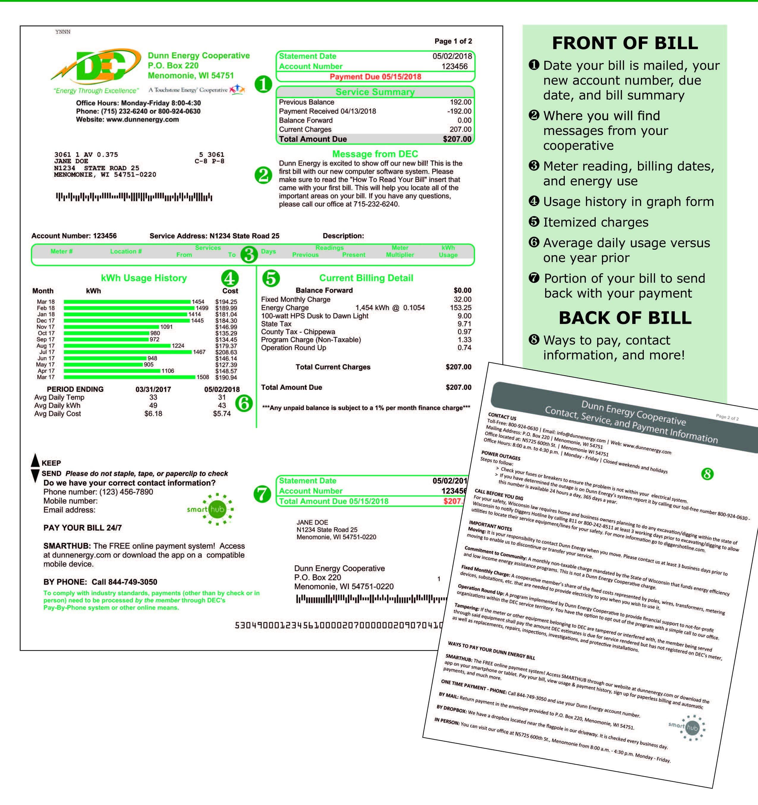 how to read your bill infographic